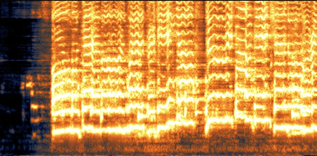 Spectrogram of an audio file