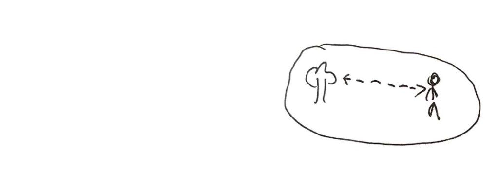 Knowing We Are There